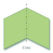 Pli en crête