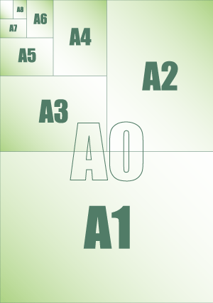 Formats de papier